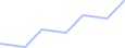 ZIG ZAG LINES (1) icon